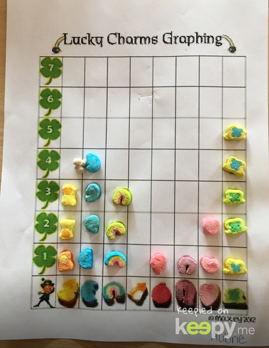 Lucky Charms Graph » Keepy.me