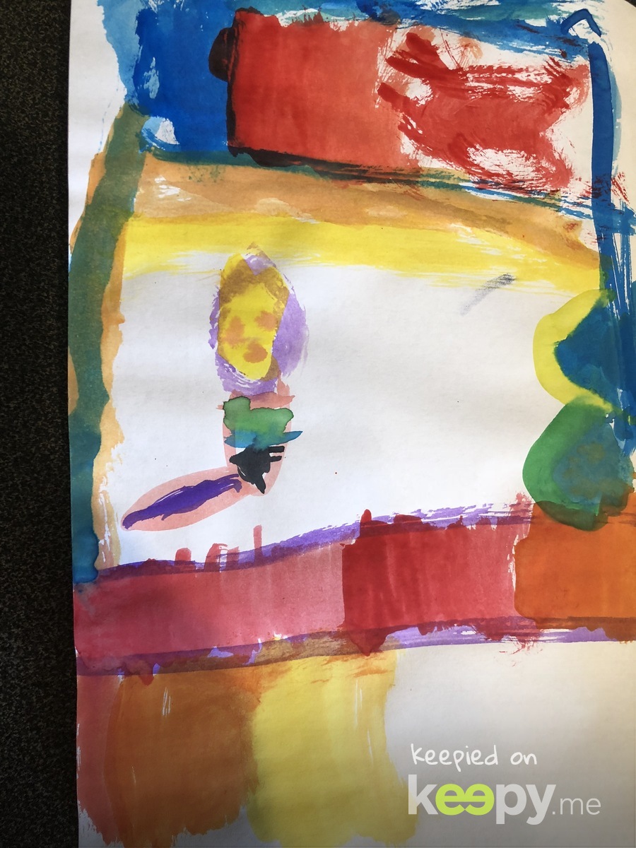 Cankuş (Our Parakeet Bird pets) » Keepy.me