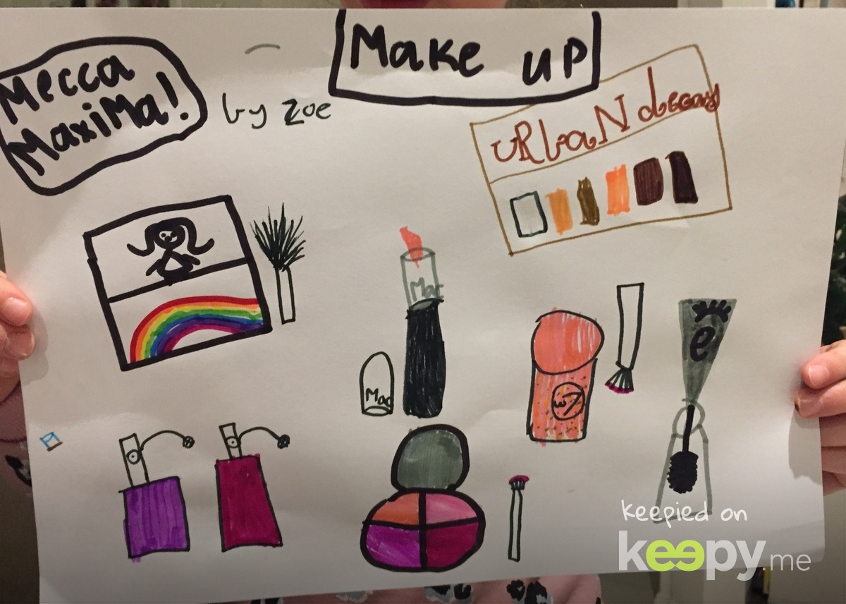Makeup theme drawing!  » Keepy.me